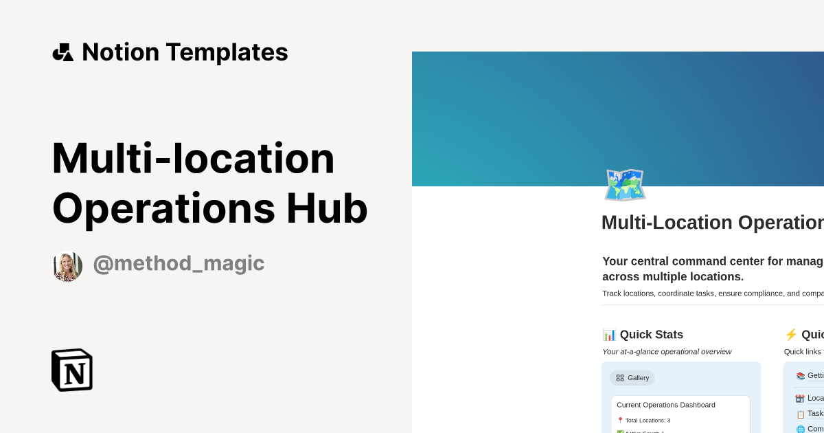 Multi-location Operations Hub Template by Method & Magic | Notion ...