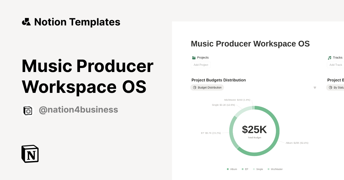 Music Producer Workspace OS Template | Notion Marketplace