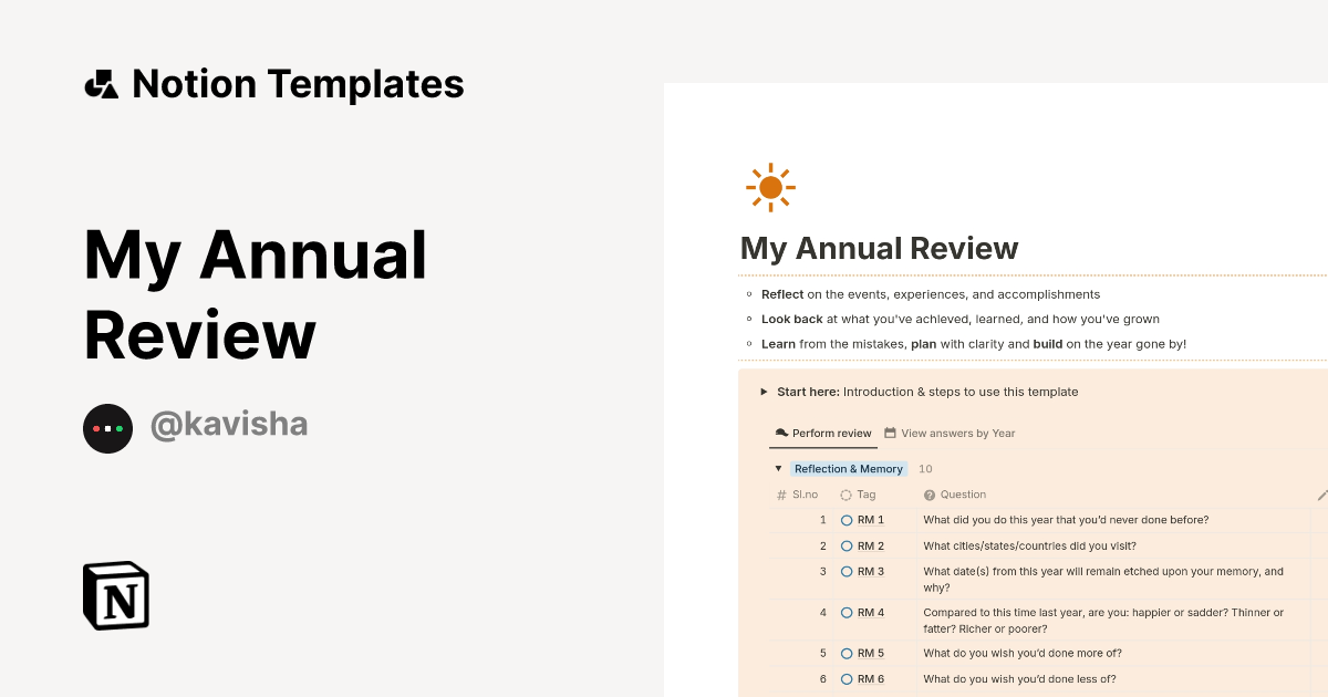 WHAT SHOULD I TALK ABOUT IN MY ANNUAL REVIEW visual data 2