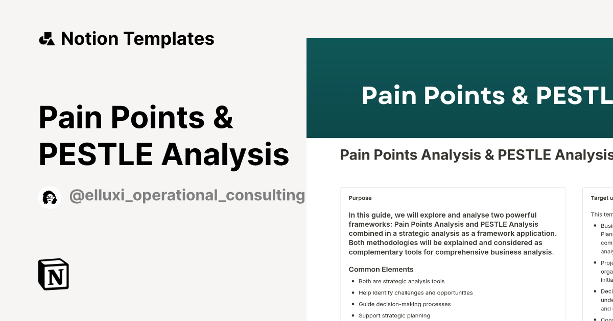 Pain Points & PESTLE Analysis Template | Notion Marketplace