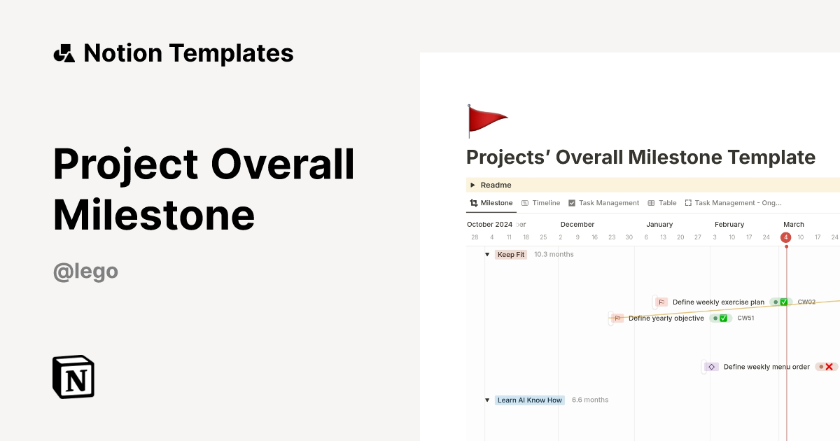 Project Overall Milestone Template | Notion Marketplace