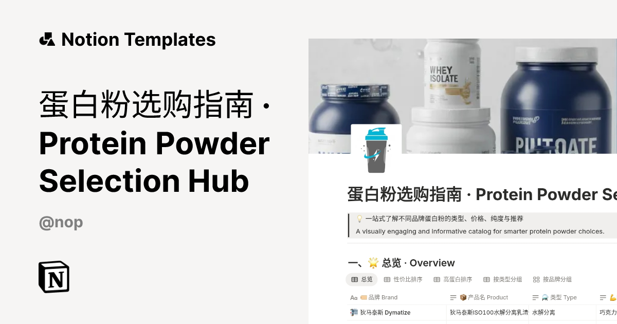 蛋白粉选购指南 · Protein Powder Selection Hub Template | Notion Marketplace