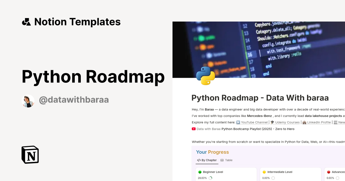 Python Roadmap Template | Notion Marketplace