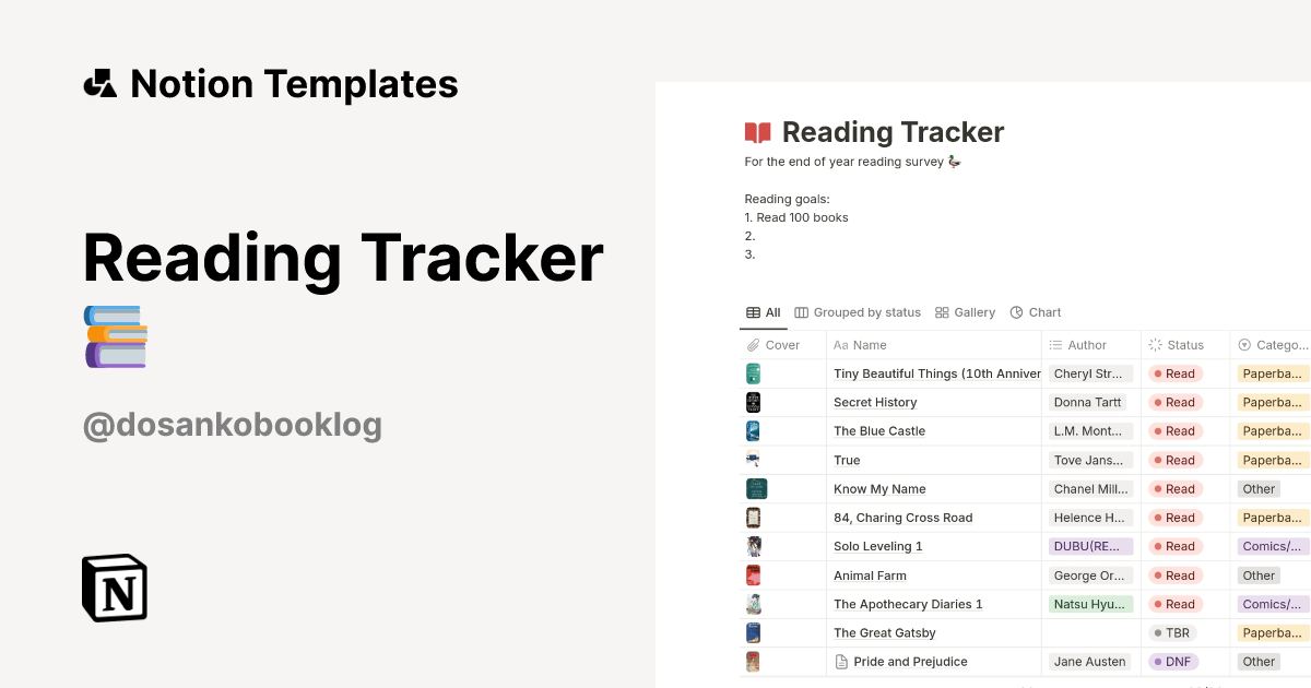 Reading Tracker 📚 Template by Maya | Notion Marketplace