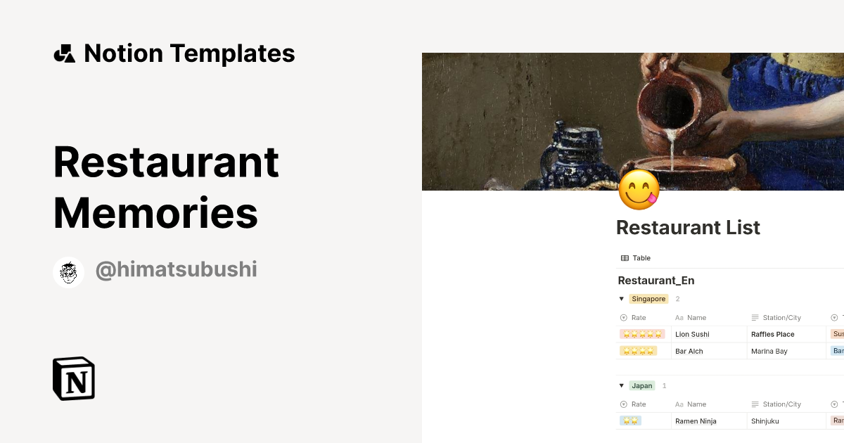 Restaurant Memories Template Notion Marketplace