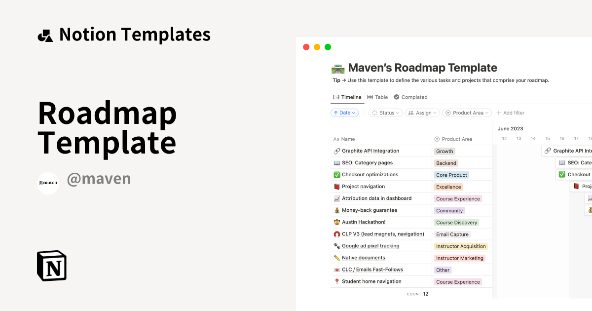Roadmap Template Template | Notion Marketplace