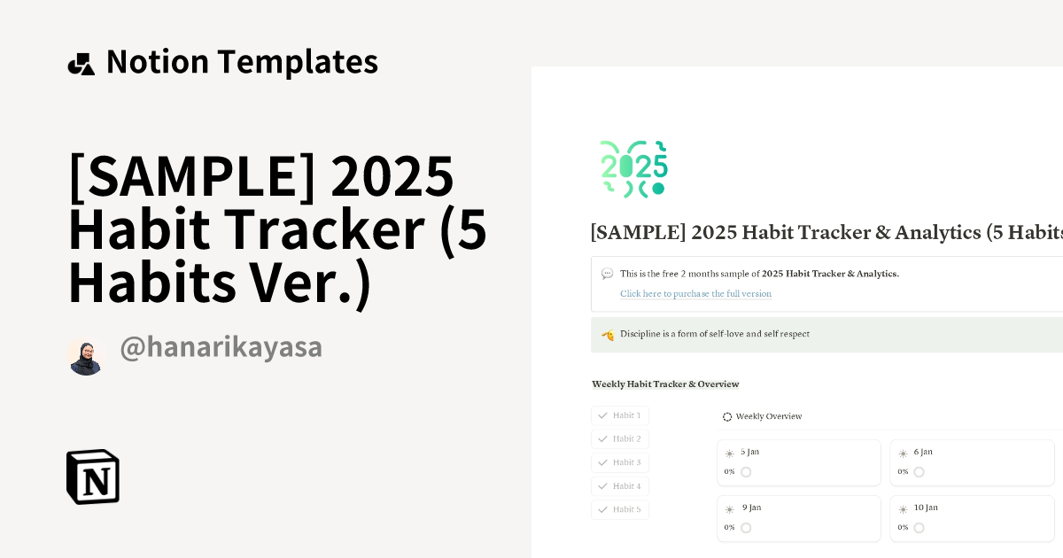 Sample 2025 Habit Tracker 5 Habits Ver Template By Hana Rikayasa