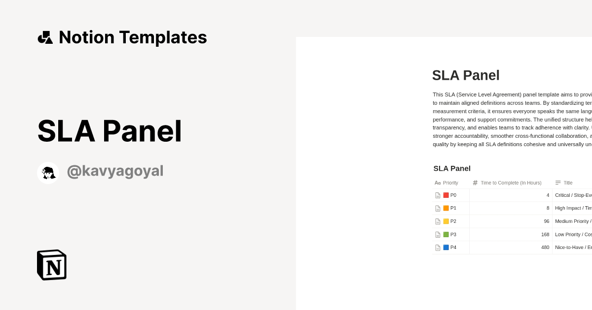 SLA Panel Template by Kavya Goyal | Notion Marketplace