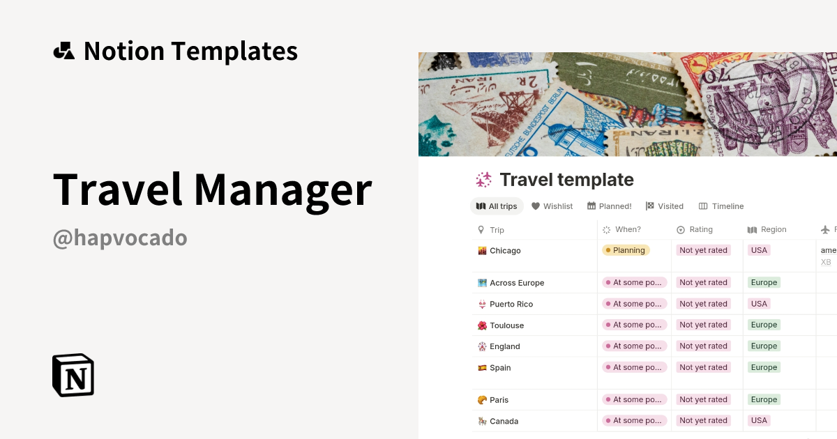 Travel Manager Template by Keren-Happuch | Notion Marketplace