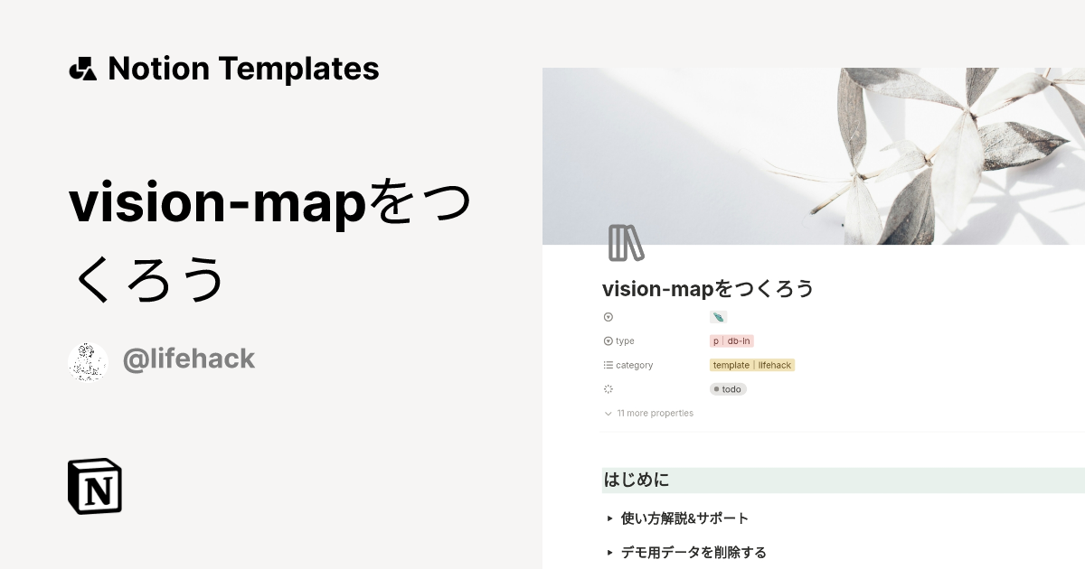 vision-mapをつくろう Template | Notion Marketplace