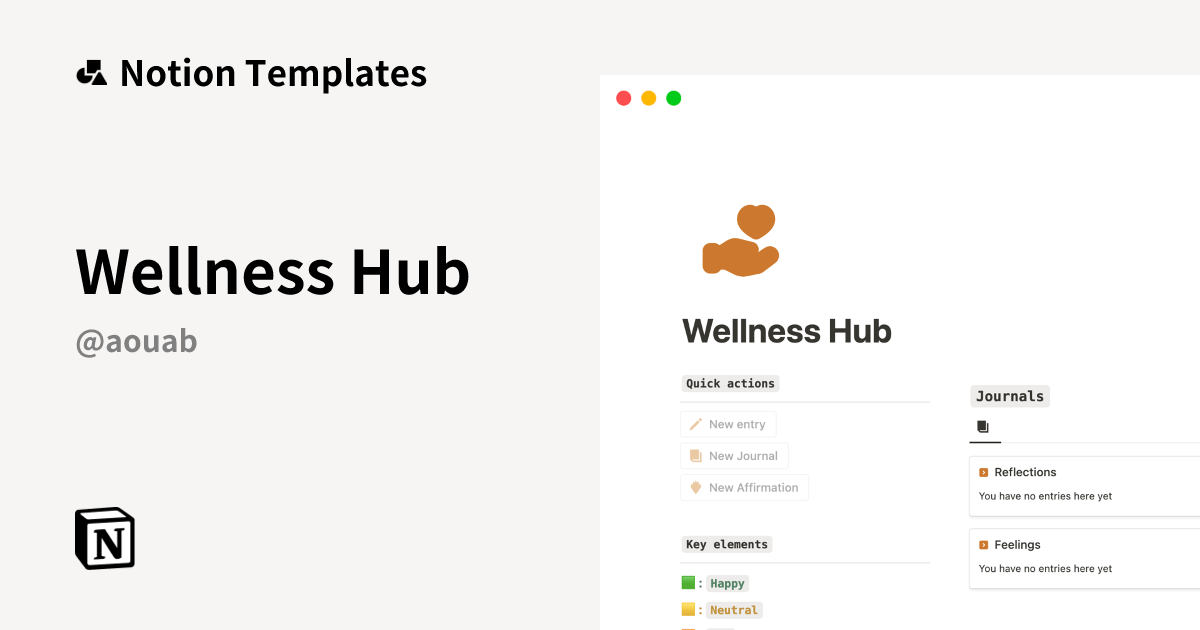 Wellness Hub Template by Notionaouab | Notion Marketplace
