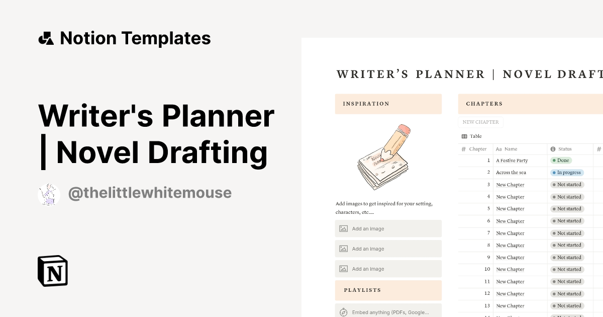 Writer's Planner | Novel Drafting Template by The Little White Mouse ...