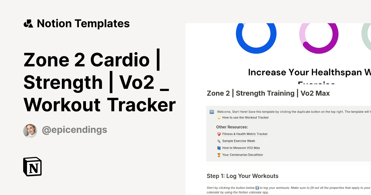 Zone Cardio Strength Vo2 Workout Tracker Template by Monet