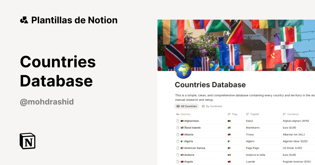 Plantilla Countries Database | Notion Marketplace