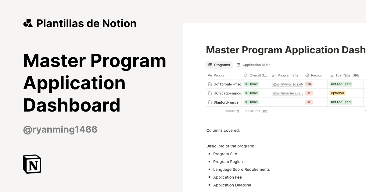 Plantilla Master Program Application Dashboard | Notion Marketplace