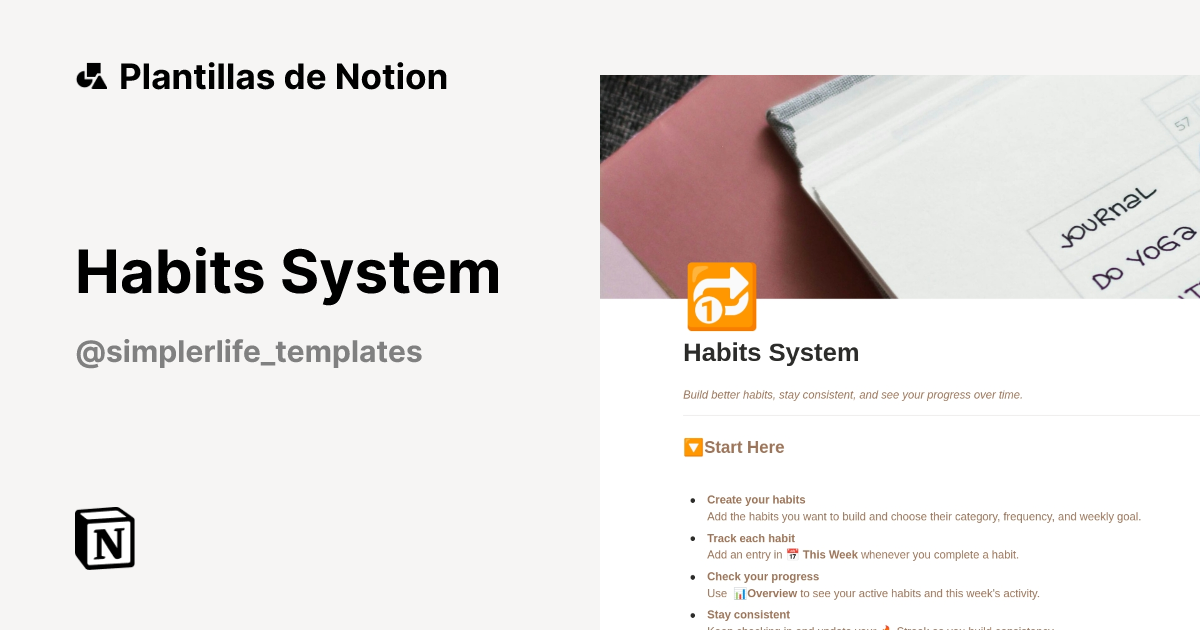 Plantilla Habits System de Templates for a Simpler Life | Notion ...