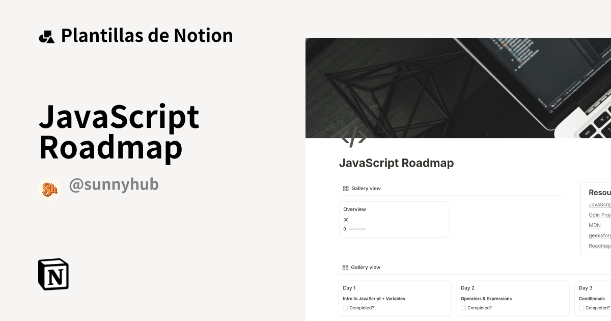 Plantilla JavaScript Roadmap | Notion Marketplace