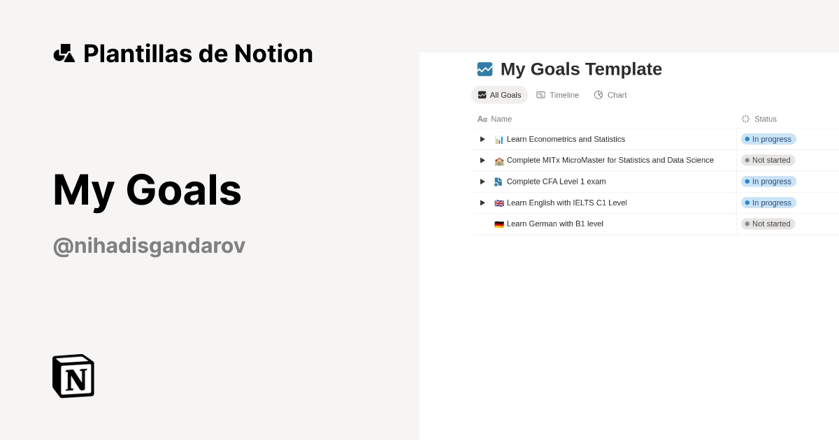 Plantilla My Goals | Notion Marketplace