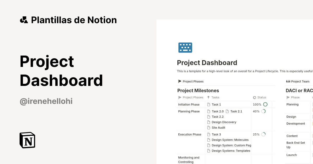 Plantilla Project Dashboard de irenehellohi | Notion Marketplace