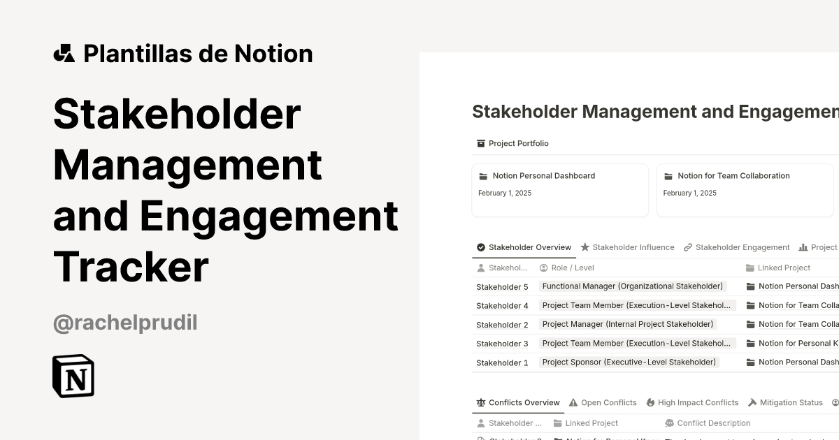 Plantilla Stakeholder Management and Engagement Tracker de Rachel ...