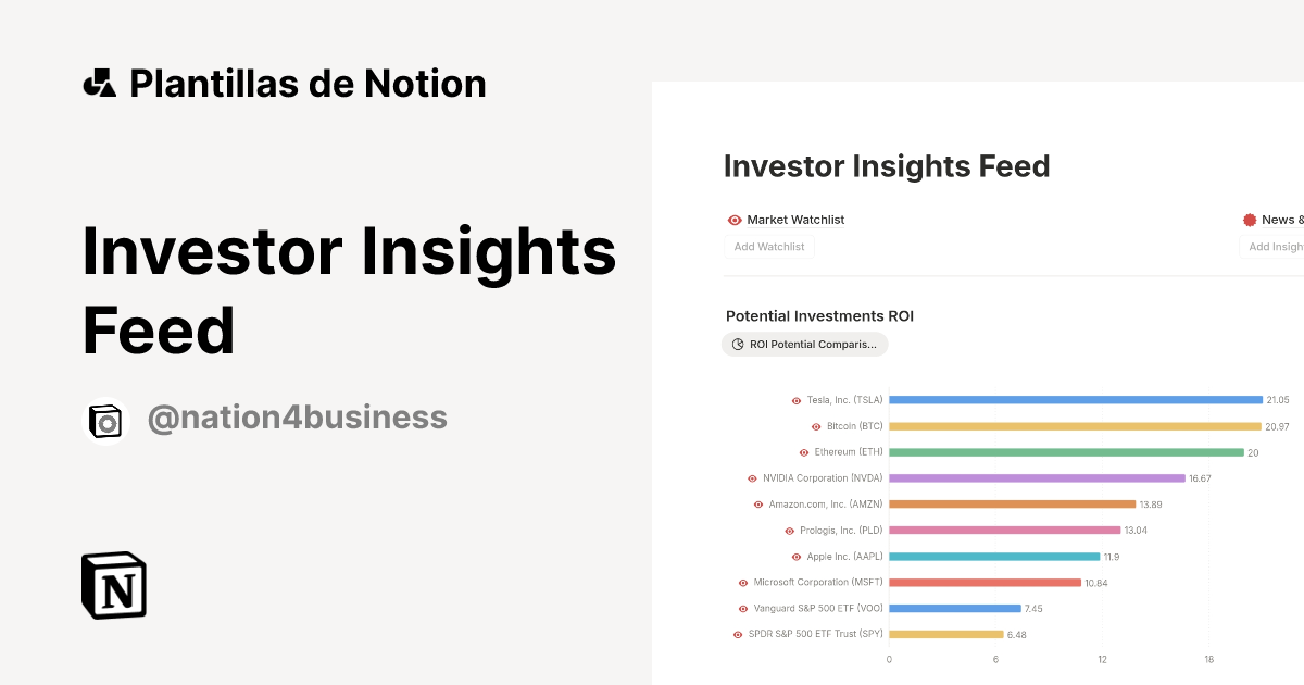 Market Reaction: Skepticism Meets Cautious Optimism