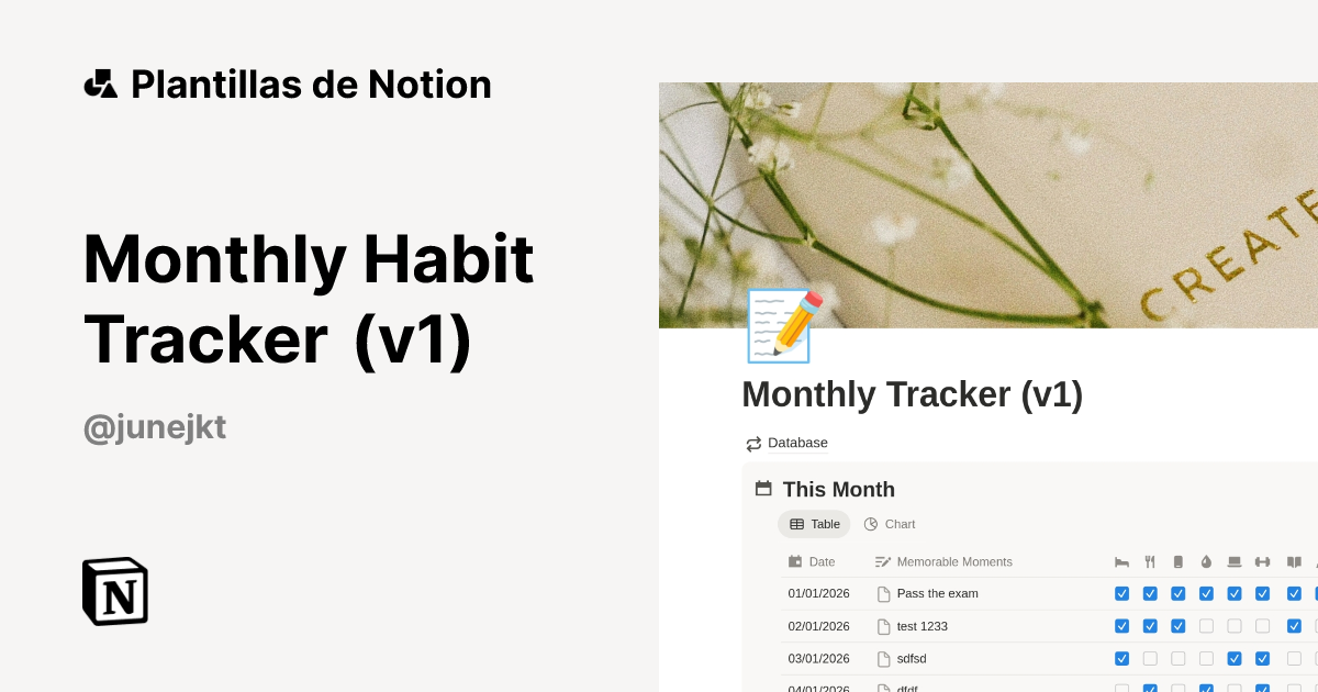 Plantilla Monthly Habit Tracker (v1) | Notion Marketplace
