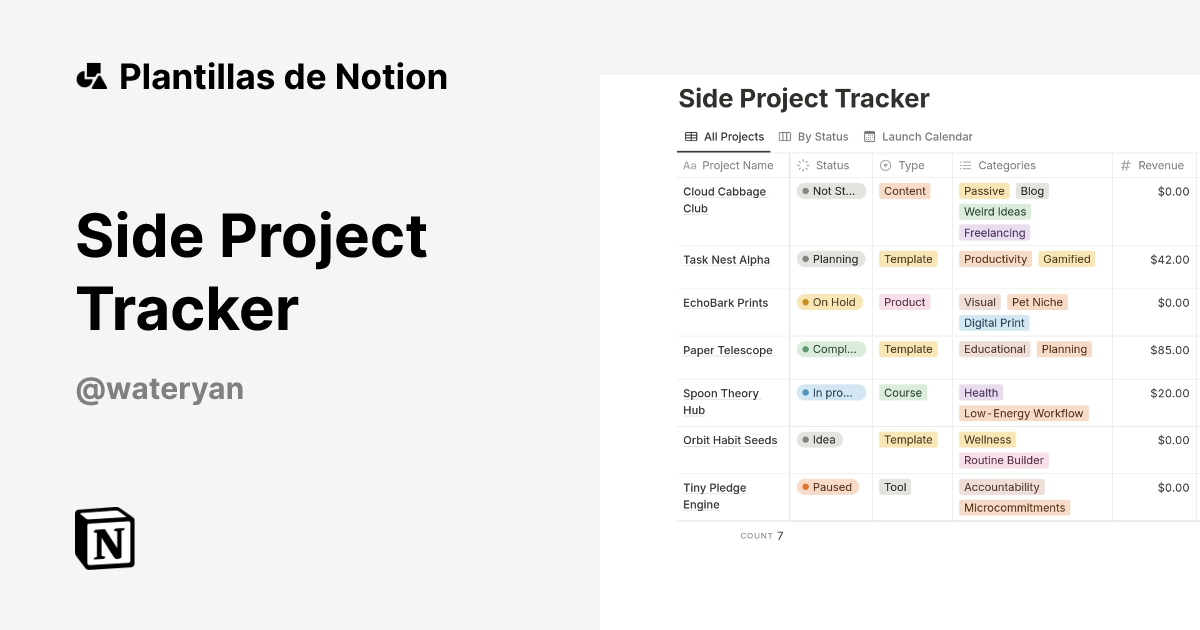 Plantilla Side Project Tracker | Notion Marketplace