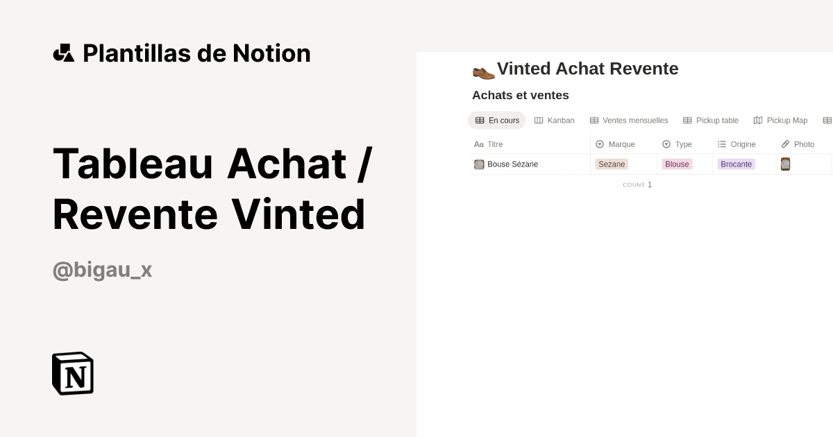 Vinted Tableau Favoris