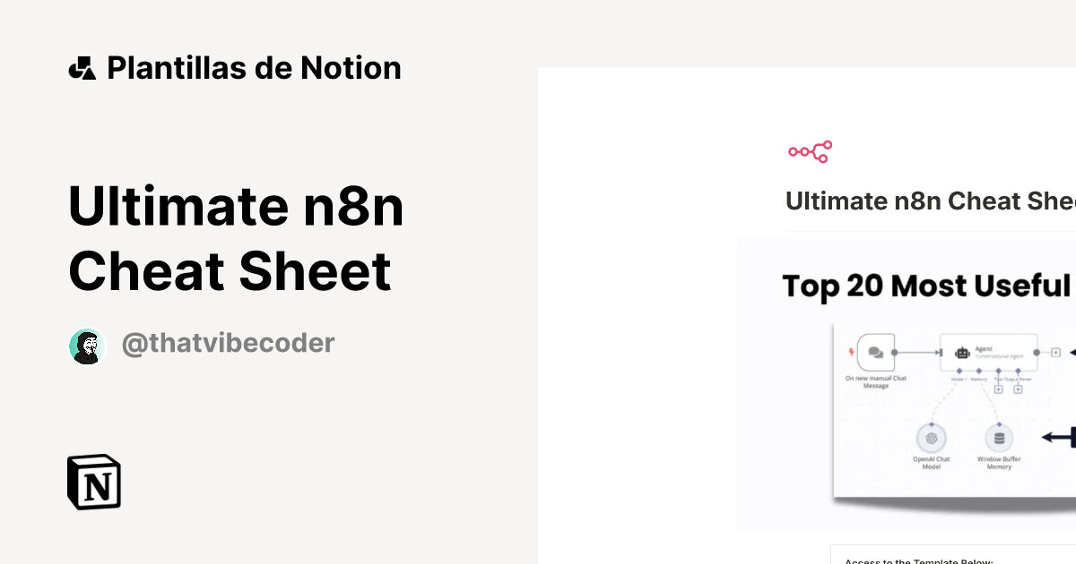 Plantilla Ultimate n8n Cheat Sheet de That Vibe Coder | Notion Marketplace