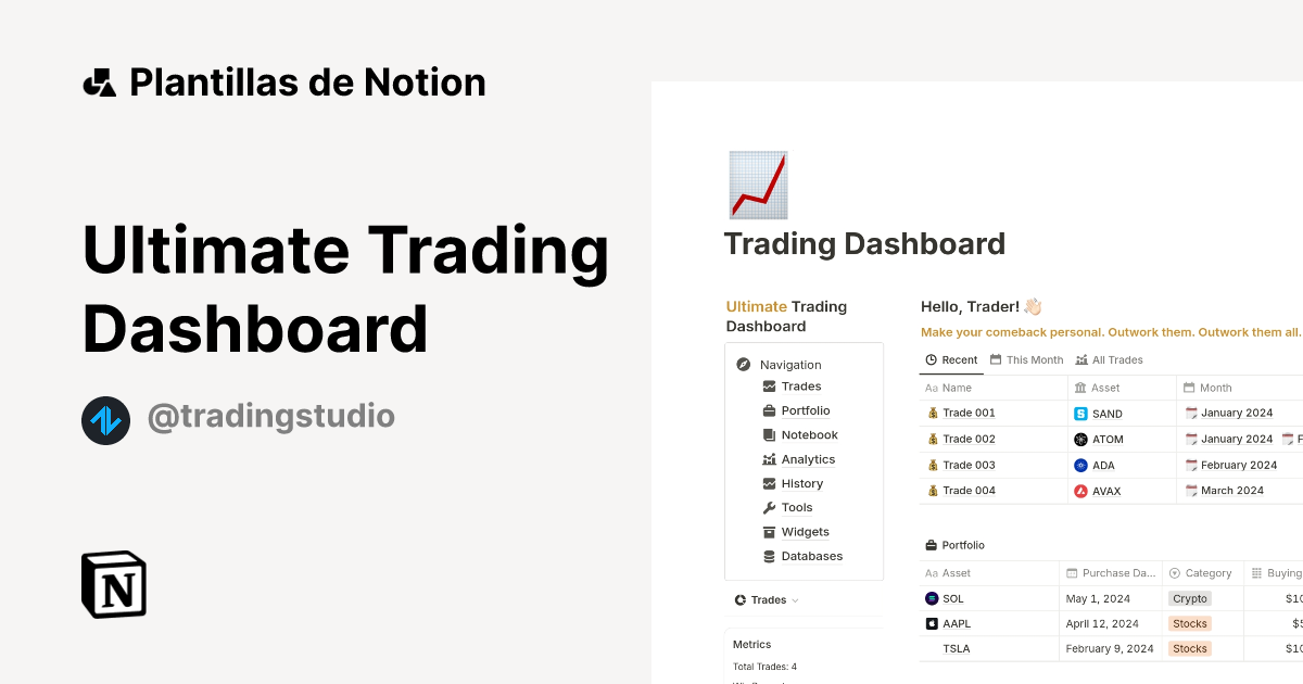 Plantilla Ultimate Trading Dashboard de Trading Studio | Notion Marketplace