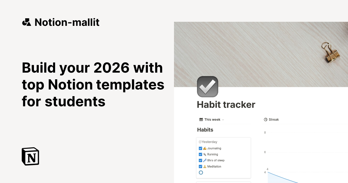 Build your 2026 with top Notion templates for students | Notion ...