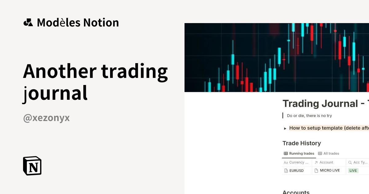 Another trading journal | Modèle créé par Xezonyx | Marketplace Notion
