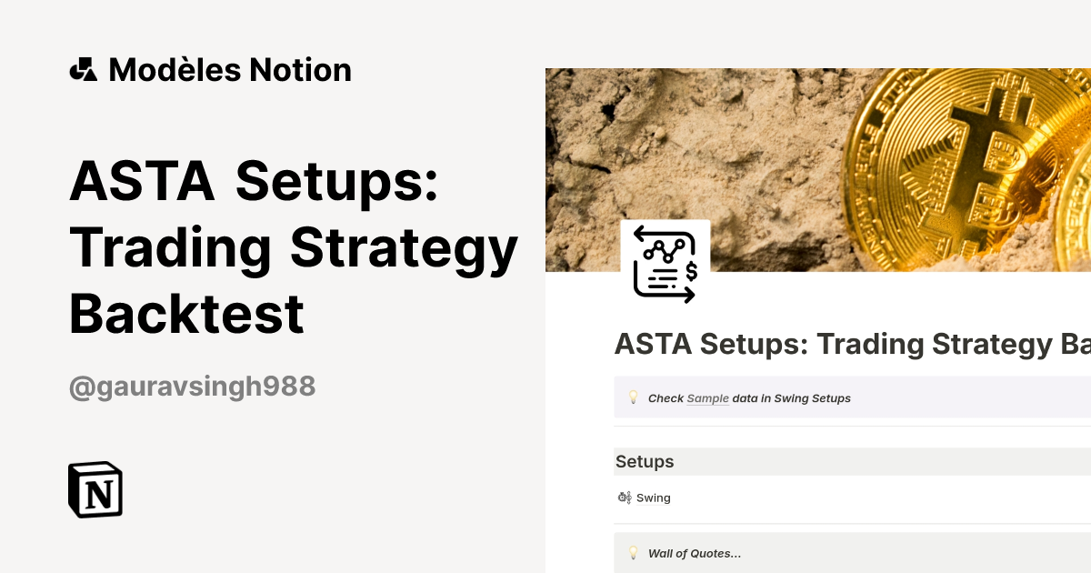 Modèle ASTA Setups: Trading Strategy Backtest | Marketplace Notion