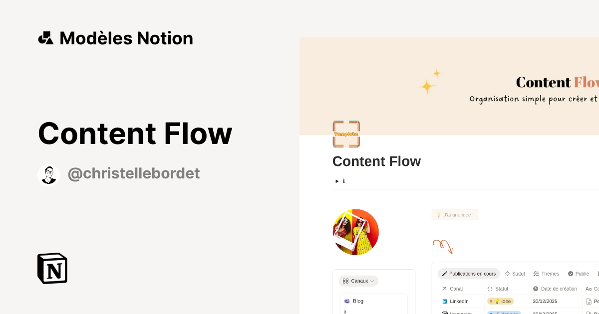 Modèle Content Flow | Marketplace Notion