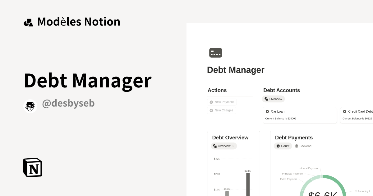 Debt Manager | Modèle créé par desbyseb | Marketplace Notion