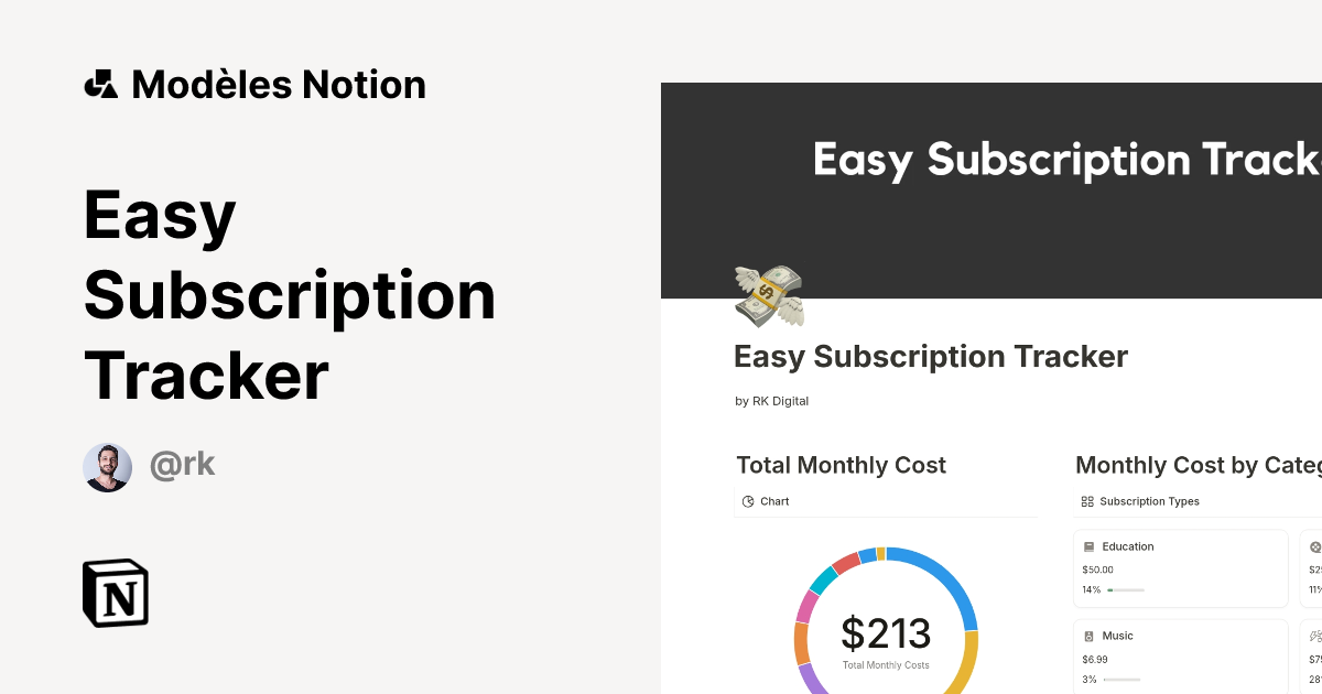 Modèle Easy Subscription Tracker | Marketplace Notion