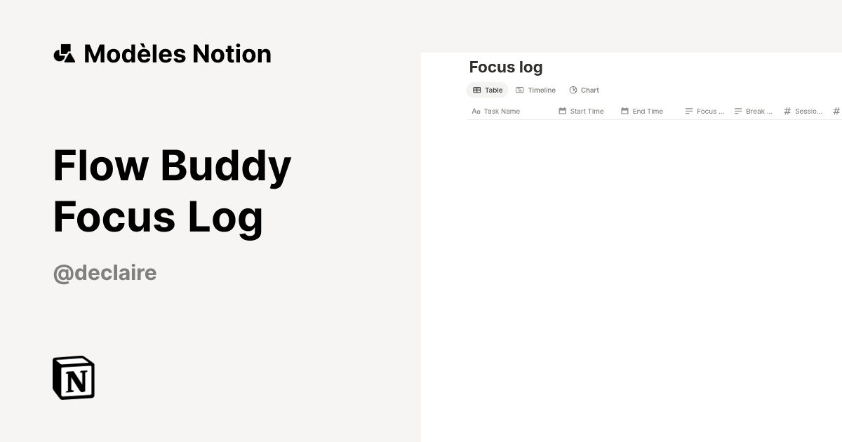 Modèle Flow Buddy Focus Log | Marketplace Notion