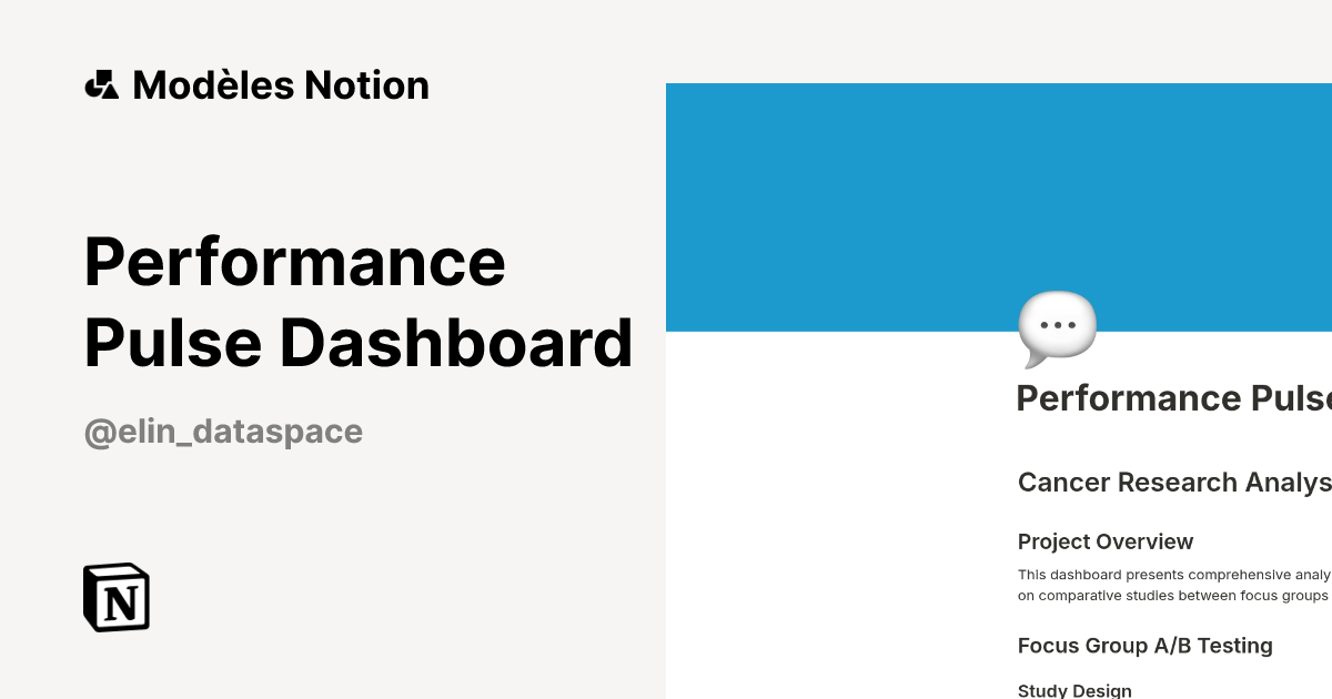 Performance Pulse Dashboard | Modèle créé par elin_dataspace ...