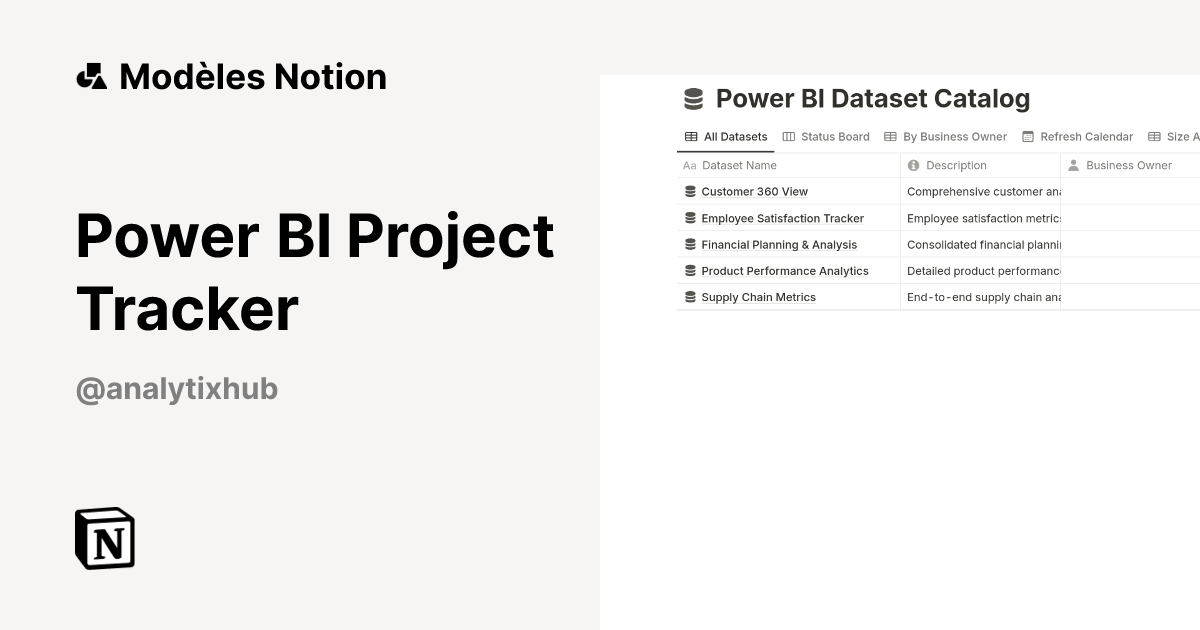 Power BI Project Tracker | Modèle créé par Analytix Hub | Marketplace ...
