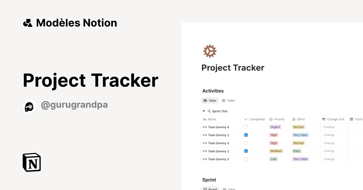 Project Tracker | Modèle créé par Guru Grandpa | Marketplace Notion