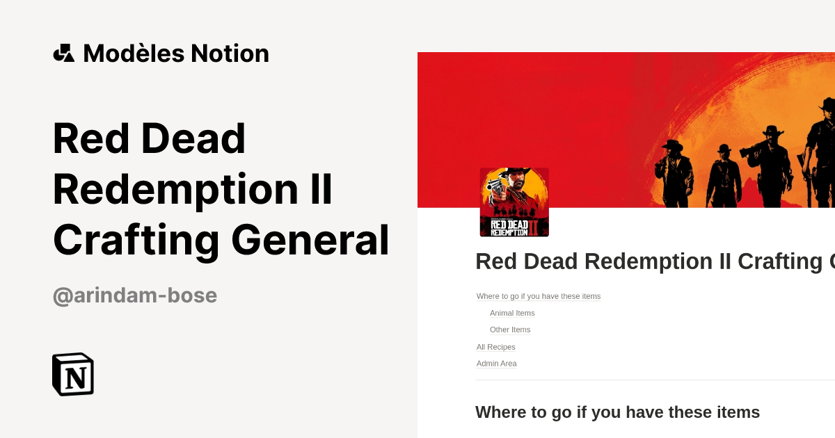 Red Dead Redemption II Crafting General | Modèle créé par Arindam Bose ...