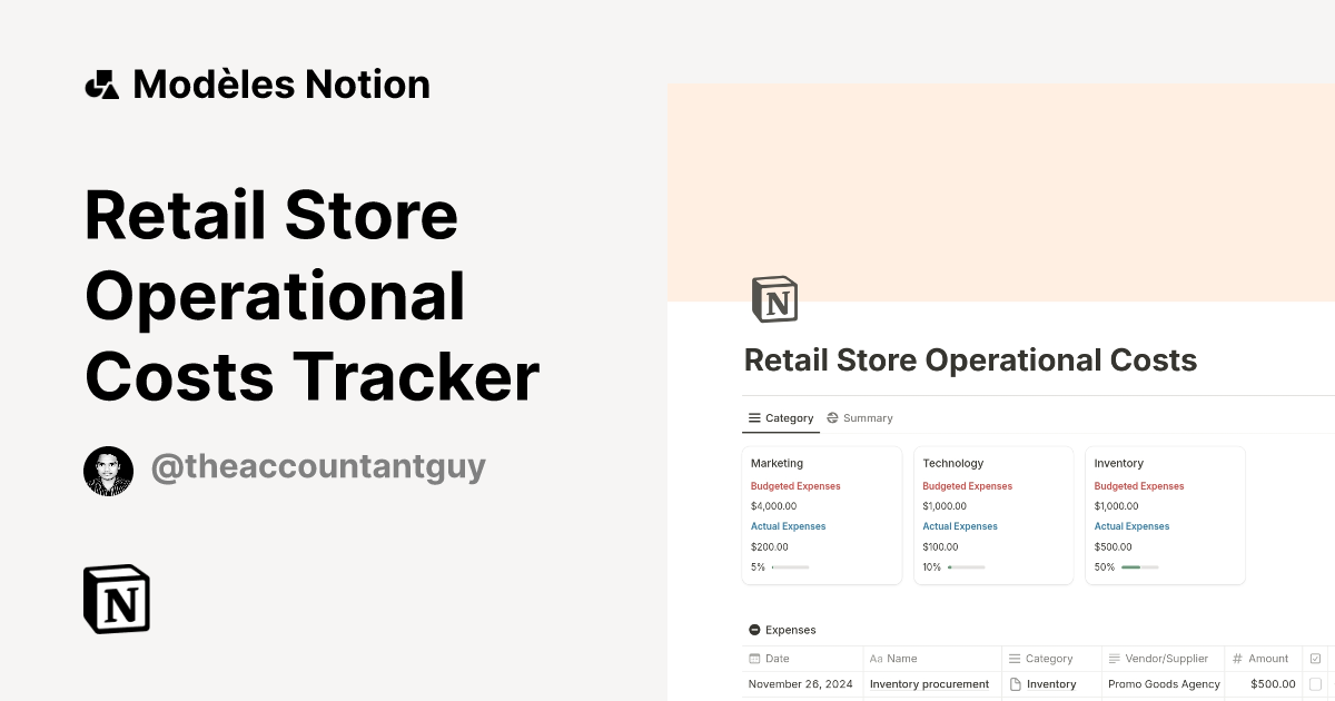 Retail Store Operational Costs Tracker | Modèle créé par ...