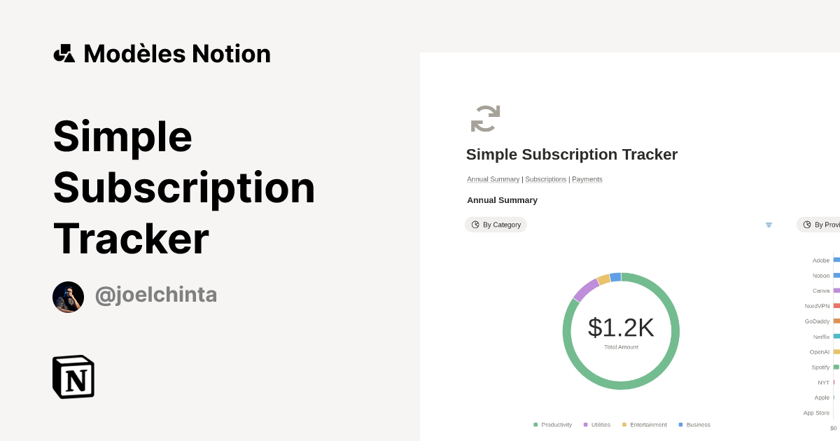 Modèle Simple Subscription Tracker | Marketplace Notion