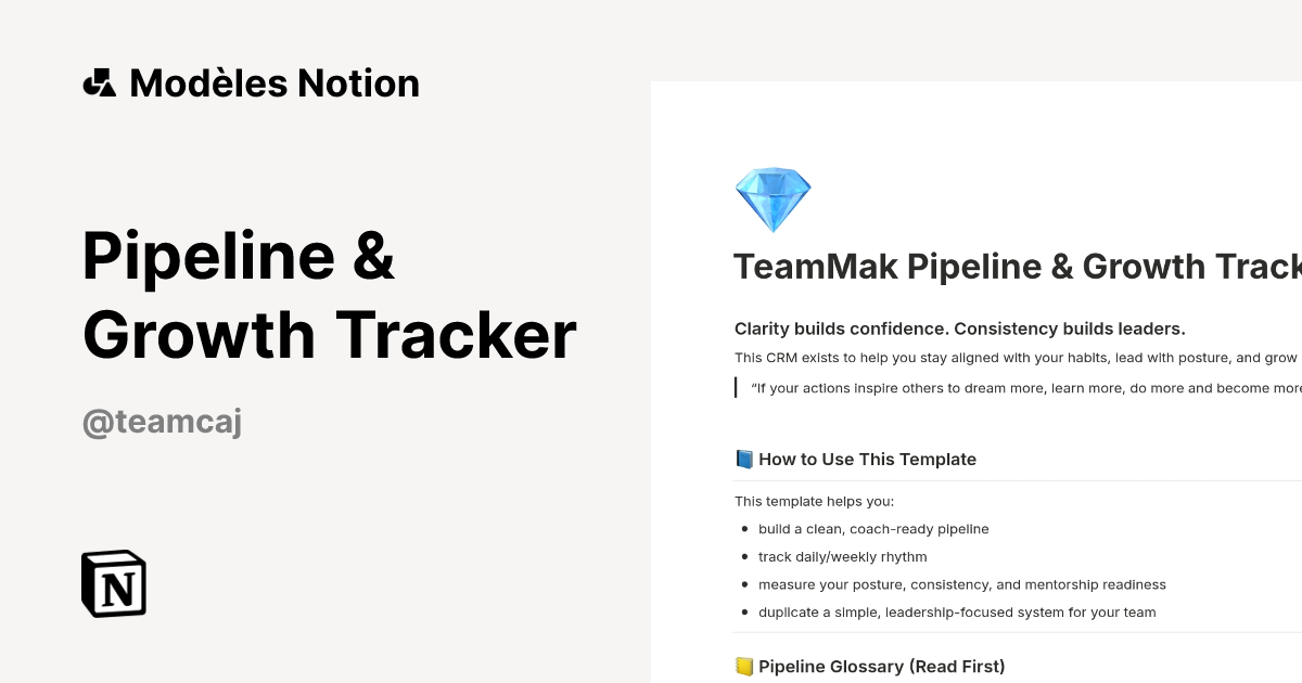 Modèle Pipeline & Growth Tracker | Marketplace Notion