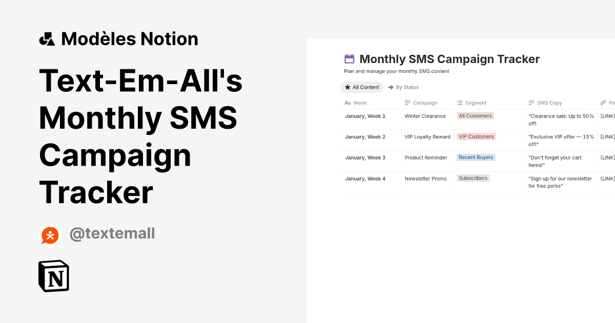 Modèle Text-Em-All's Monthly SMS Campaign Tracker | Marketplace Notion