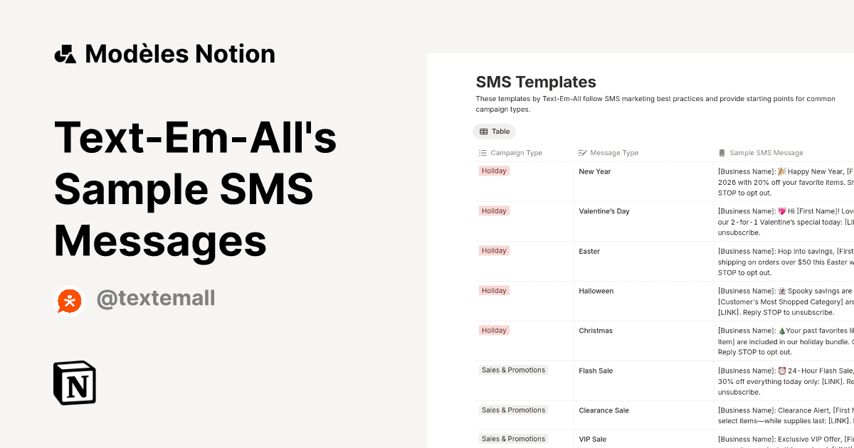Modèle Text-Em-All's Sample SMS Messages | Marketplace Notion