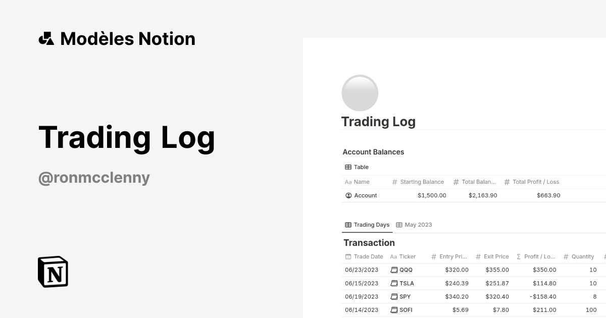 Modèle Trading Log | Marketplace Notion