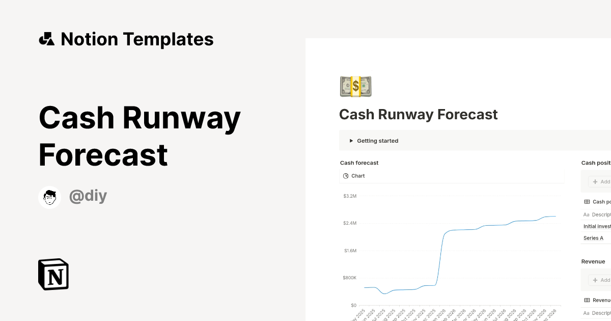 תבנית Cash Runway Forecast מאת diy | Marketplace של Notion