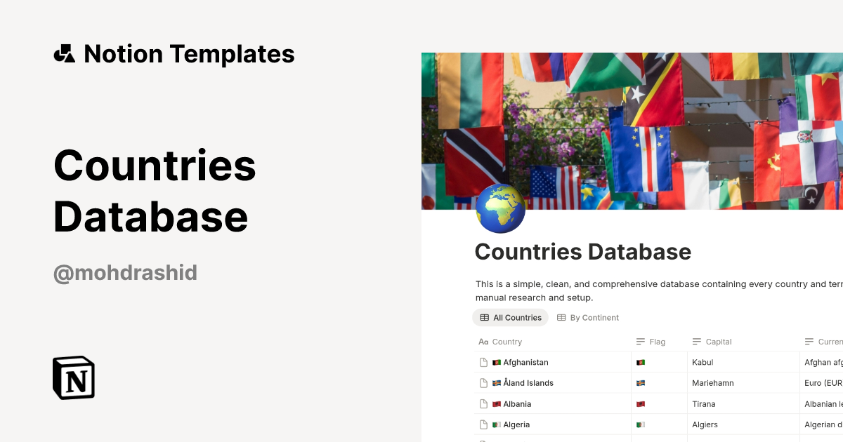 תבנית Countries Database | Marketplace של Notion