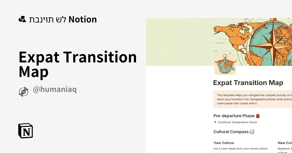 תבנית Expat Transition Map מאת Humaniaq | Marketplace של Notion
